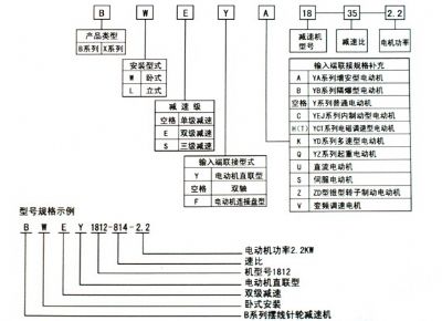 點(diǎn)擊查看詳細(xì)信息<br>標(biāo)題：選用指南 閱讀次數(shù)：7925